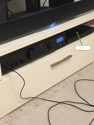 Raspberry PI